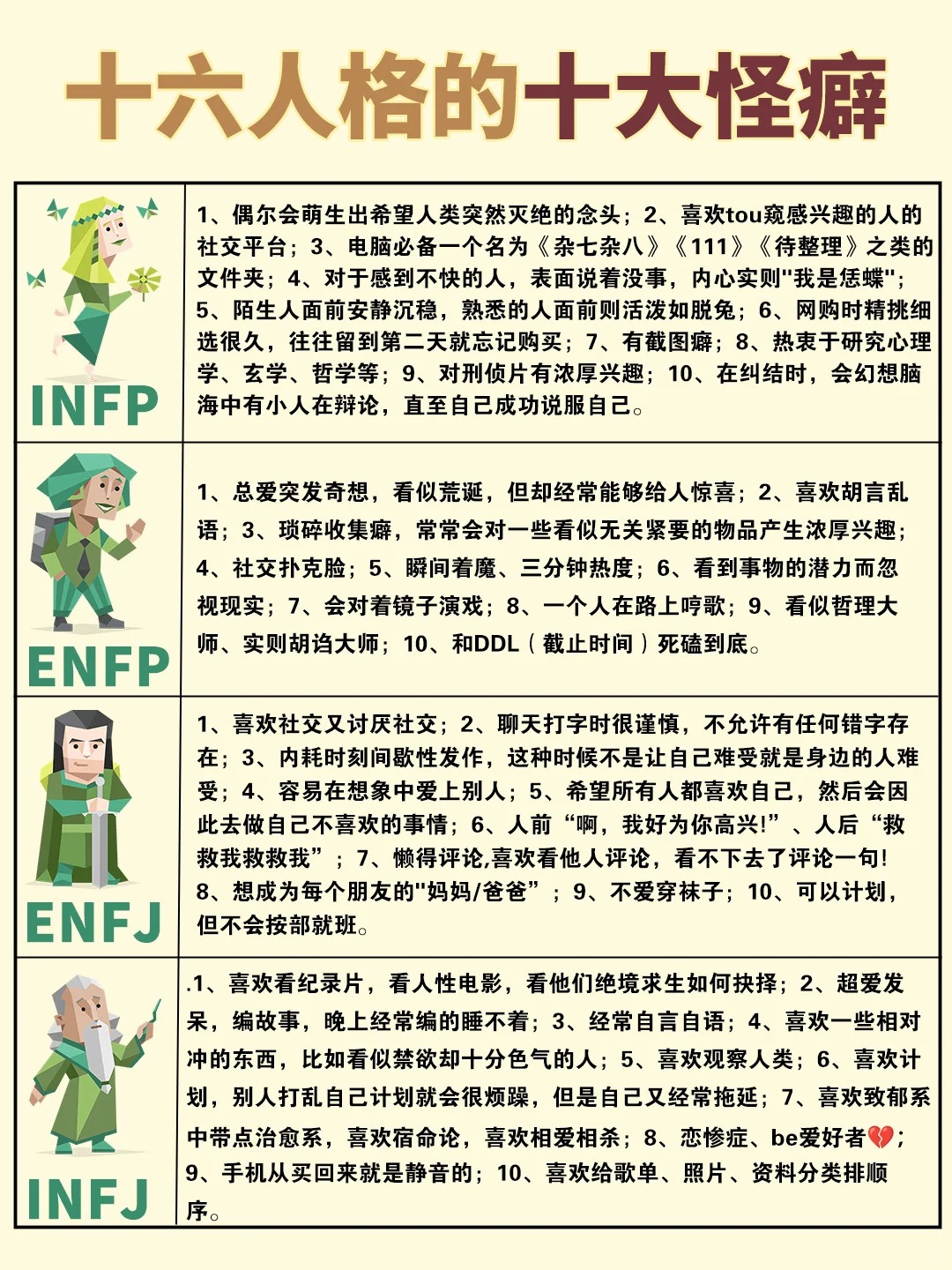 mbti,mbti测试,十六型人格测试,mbti16型人格,mbti十六型人格,mbti人格,mbti性格,16型人格类型,性格测试,测评网,职业性格测试